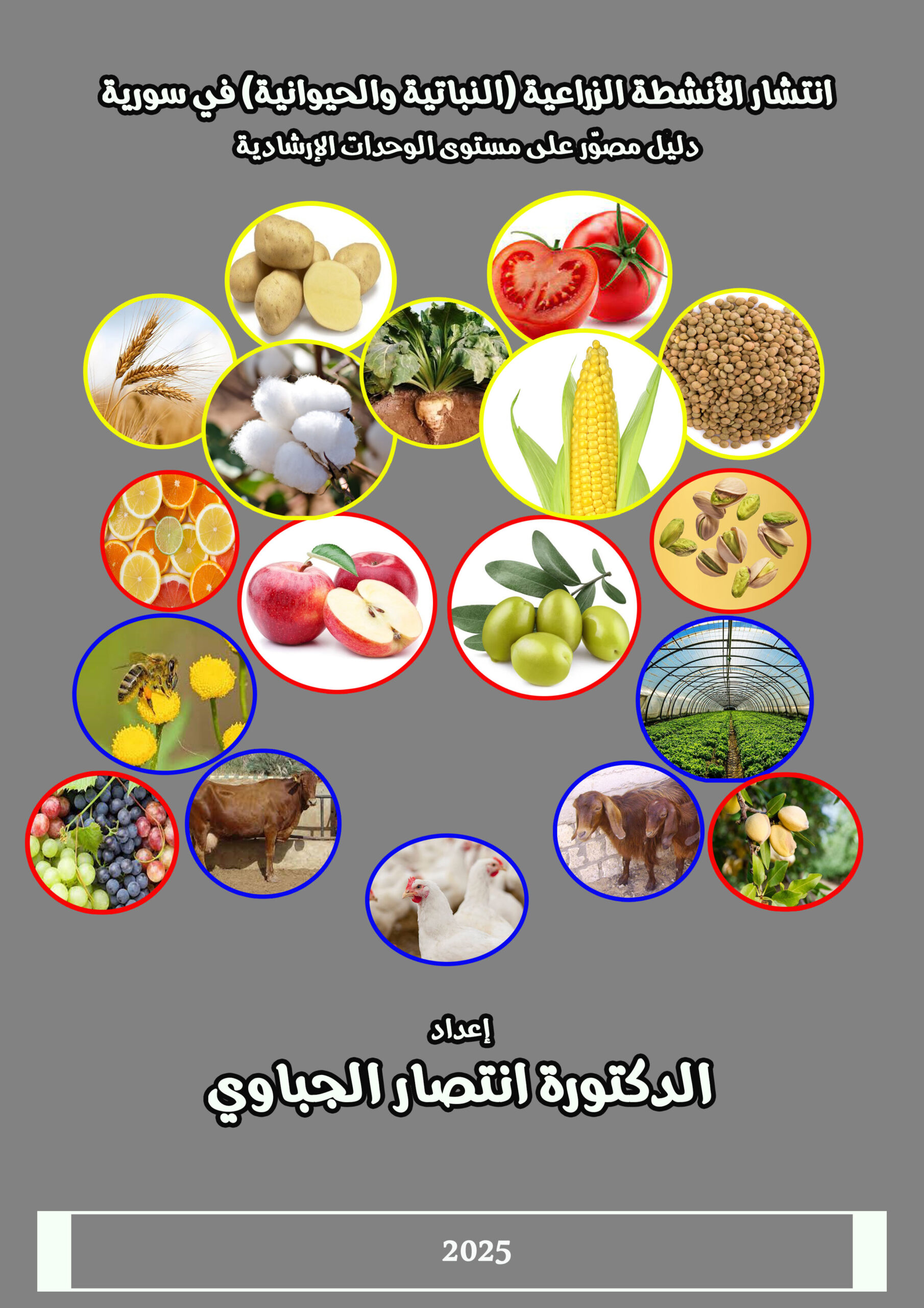 انتشار الأنشطة الزراعية النباتية والحيوانية في سورية