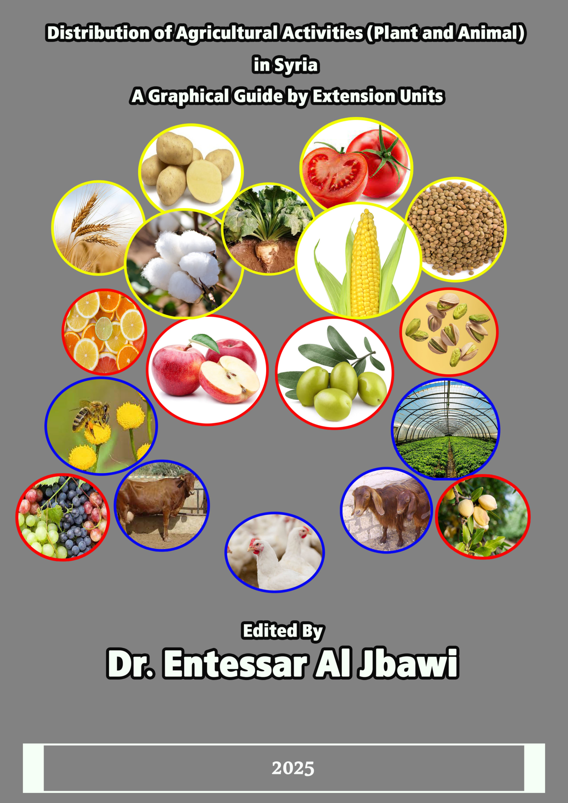 Distribution of Agricultural Activities in Syria